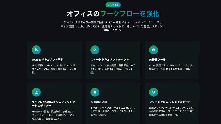 PixLab Vision Workspace, 効率化ツール, AIワークスペース